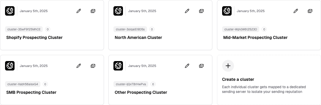 Vetted, Cluster-Based Infrastructure