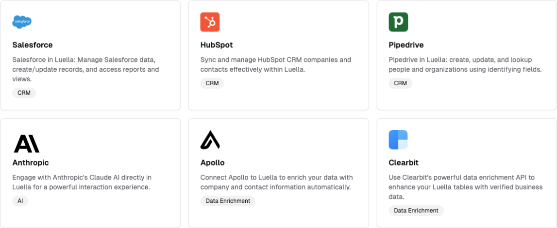 Unified Data Integration