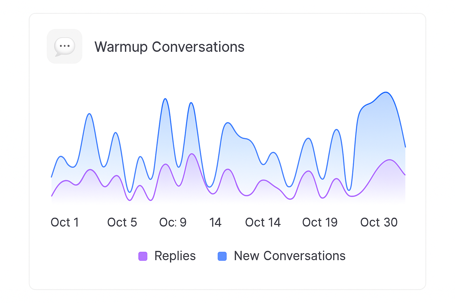 Simulates Natural Mailbox Activity