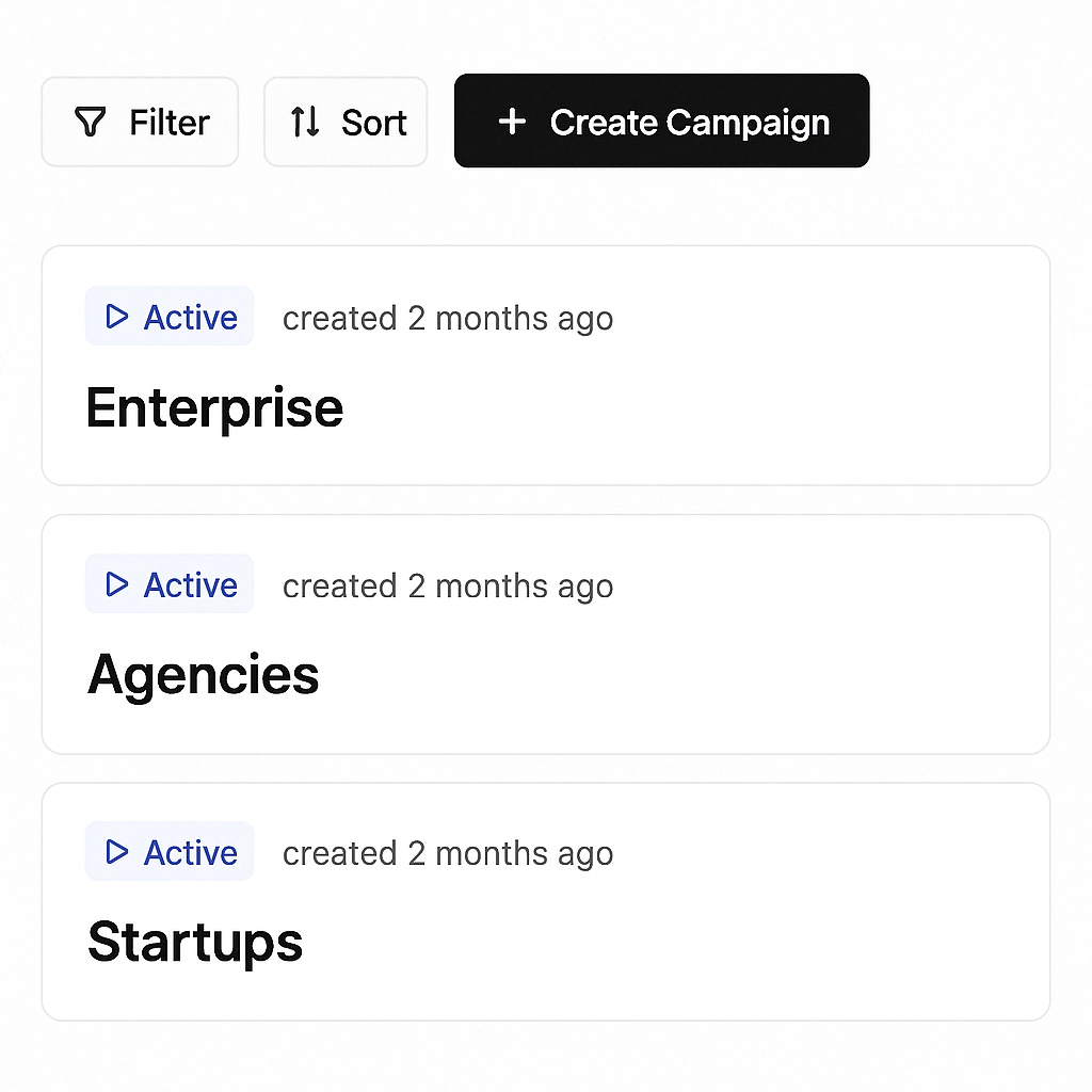 Optimizes Messaging and Targeting Dynamically